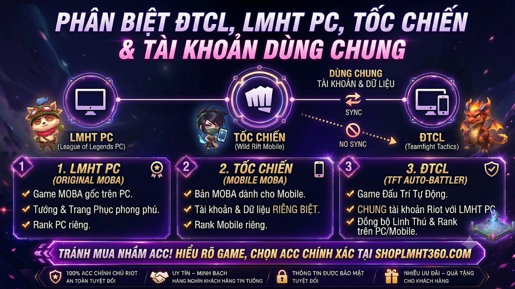 Tốc Chiến, ĐTCL Và LMHT PC Khác Nhau Gì? Acc Có Dùng Chung Được Không?